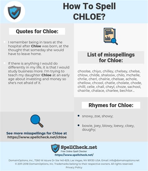 spellings of chloe|correct spelling of chloe.